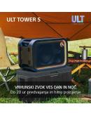 SRS-ULT500 Samostoječi prenosni brezžični zvočnik BLUETOOTH®