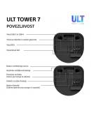 SRS-ULT700 Samostoječi prenosni brezžični zvočnik BLUETOOTH®