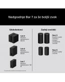 HT-A7100 Vrhunski zvočniški modul HT-A7100 Vrhunski zvočniški modul