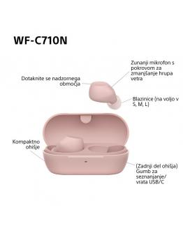 WF-C710NP Roza brezžične slušalke