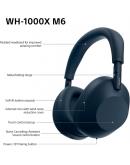 WH-1000XM6L Temnomodre slušalke z odpravljanjem šumov
