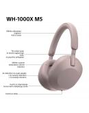 WH-1000XM5P Roza slušalke z odpravljanjem šumov